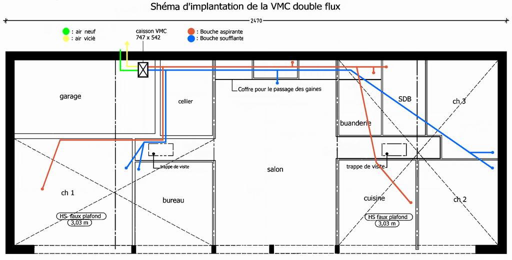 Intallateur VMC VMI à Larnas